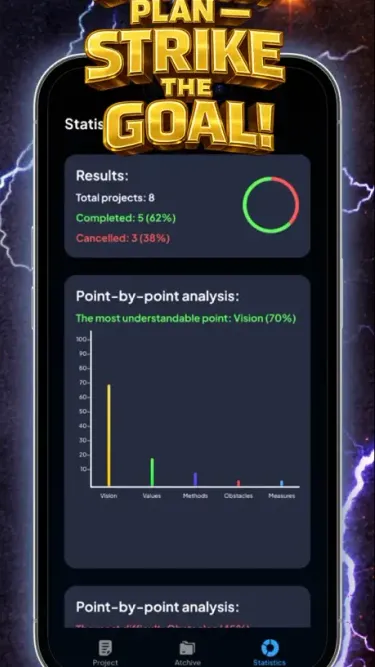 Coin strike Screenshot